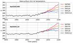 Overview of the Norwegian Earth System Model (NorESM2) and key climate response of CMIP6 DECK, historical, and scenario simulations